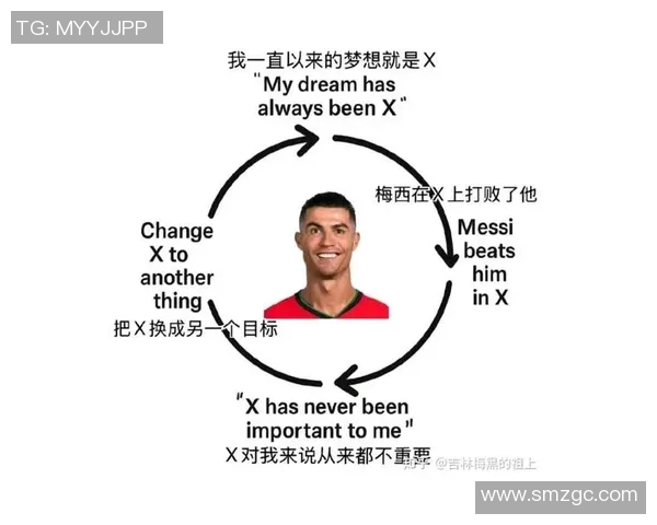 C罗足球绝招揭秘 他如何成为世界级球员的背后故事